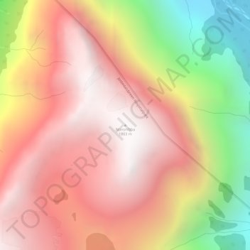 Mapa topográfico Nonsnibba, altitud, relieve