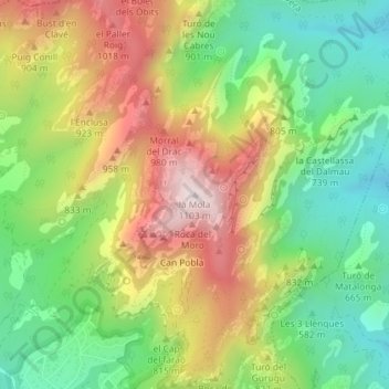 Mapa topográfico la Mola, altitud, relieve